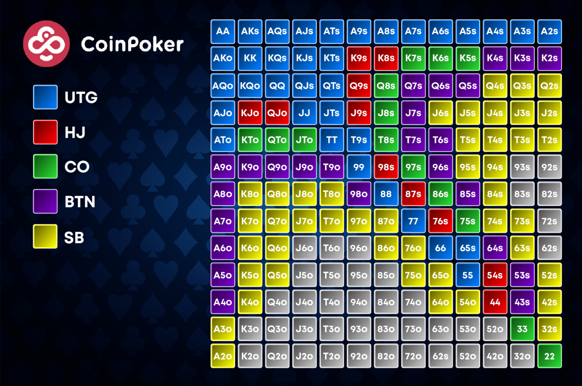 poker