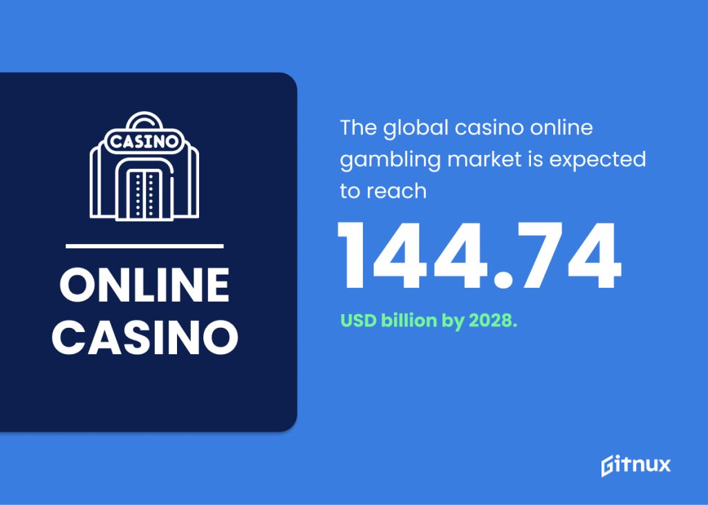 casino online